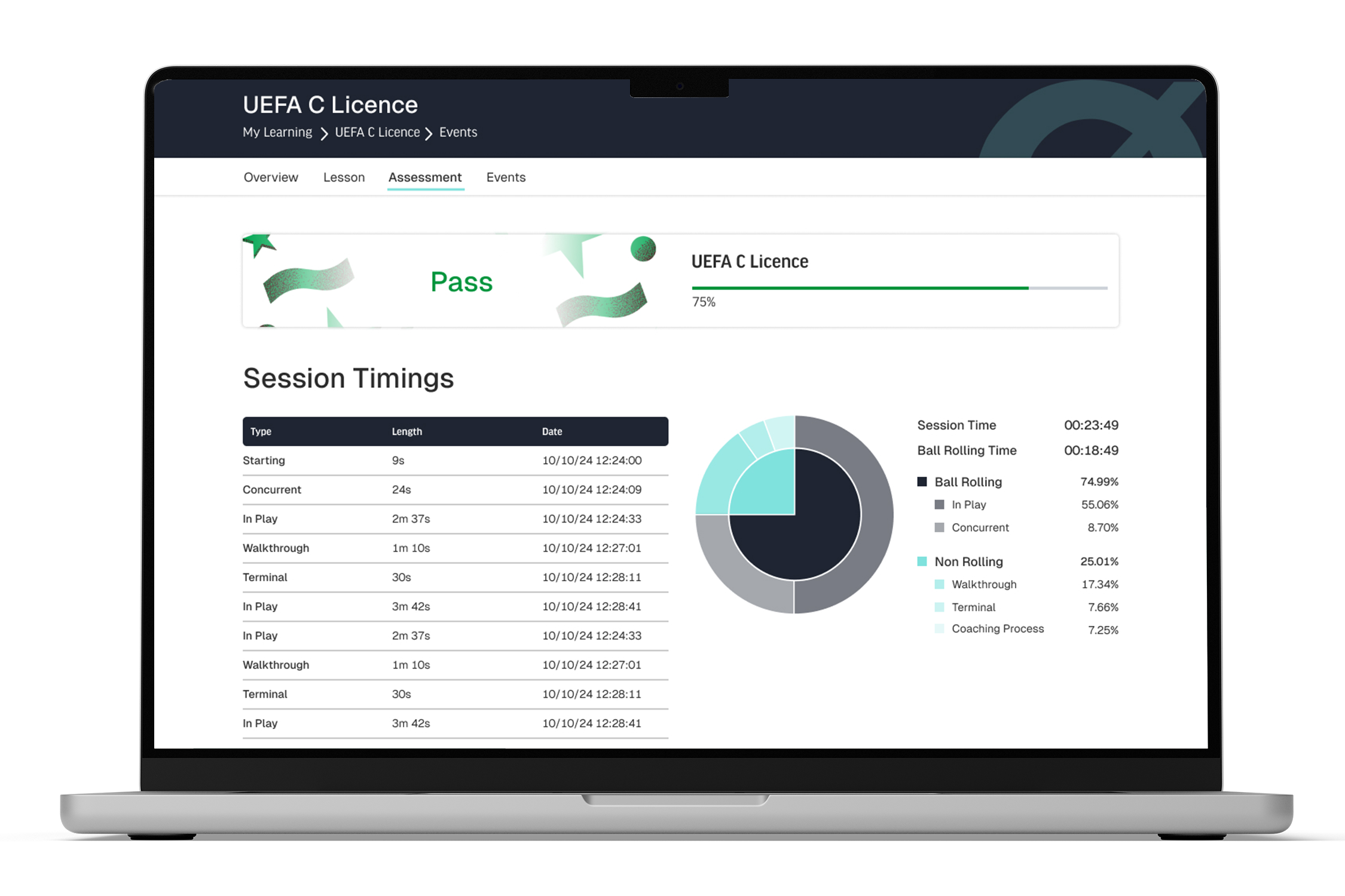 Advanced Task & Assessment Management