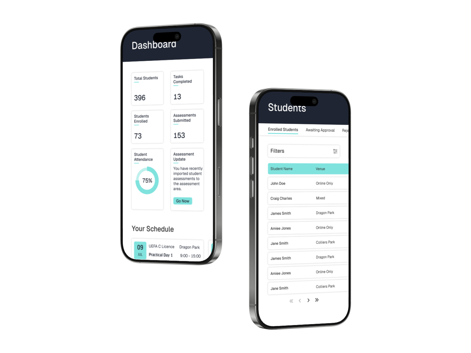 On-Demand Data Intelligence